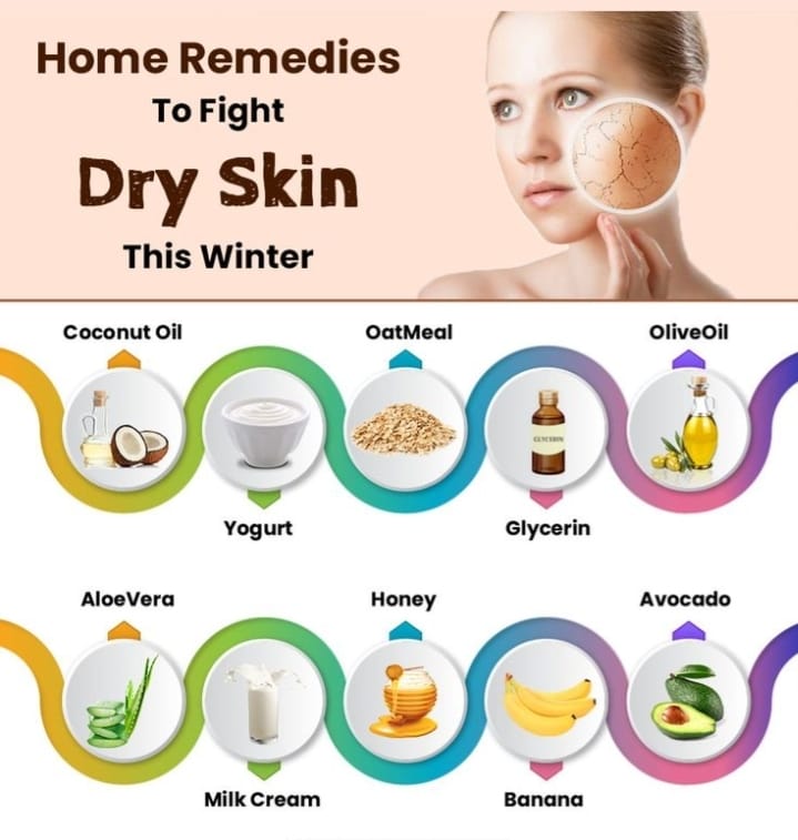 Best home remedies for dry skin at home